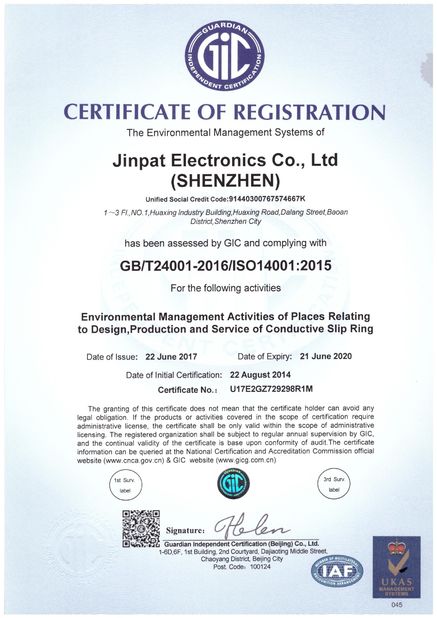 Китай JINPAT Electronics Co., Ltd Сертификаты